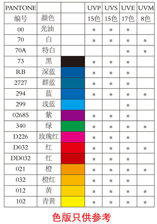 色霸移印uv油墨颜色表